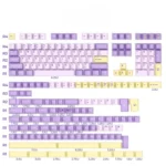 taro-cat-oem-keycap-set-upfront