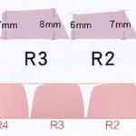 winters-warm-return-series-keycap-set-size