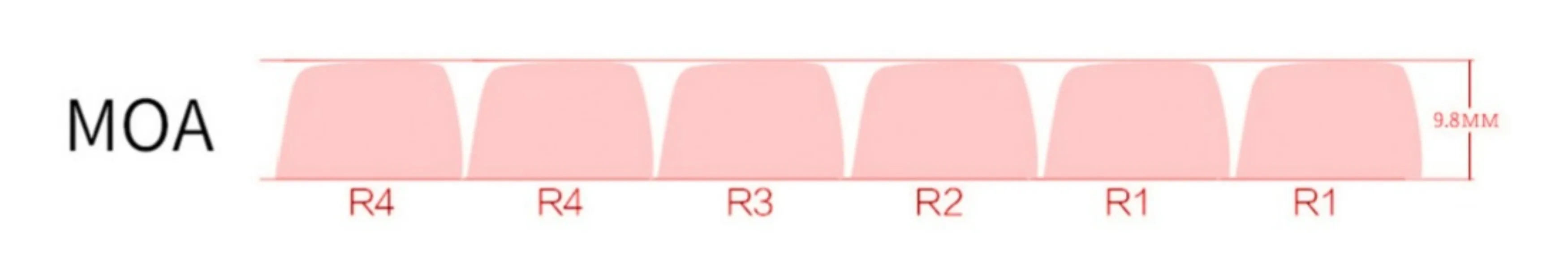 crayon-shin-chan-characters-moa-keycapset-size