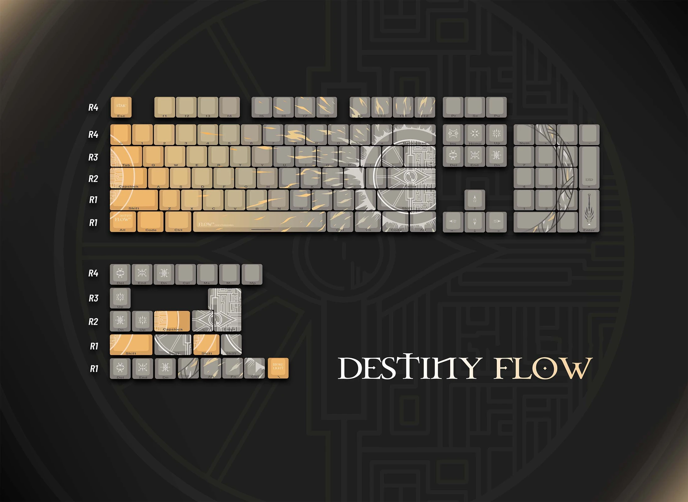 destiny-flow-ember-taolin-keycap-set-ember1