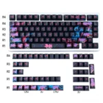league-of-legends-jinx-cherry-keycapset-upfront2