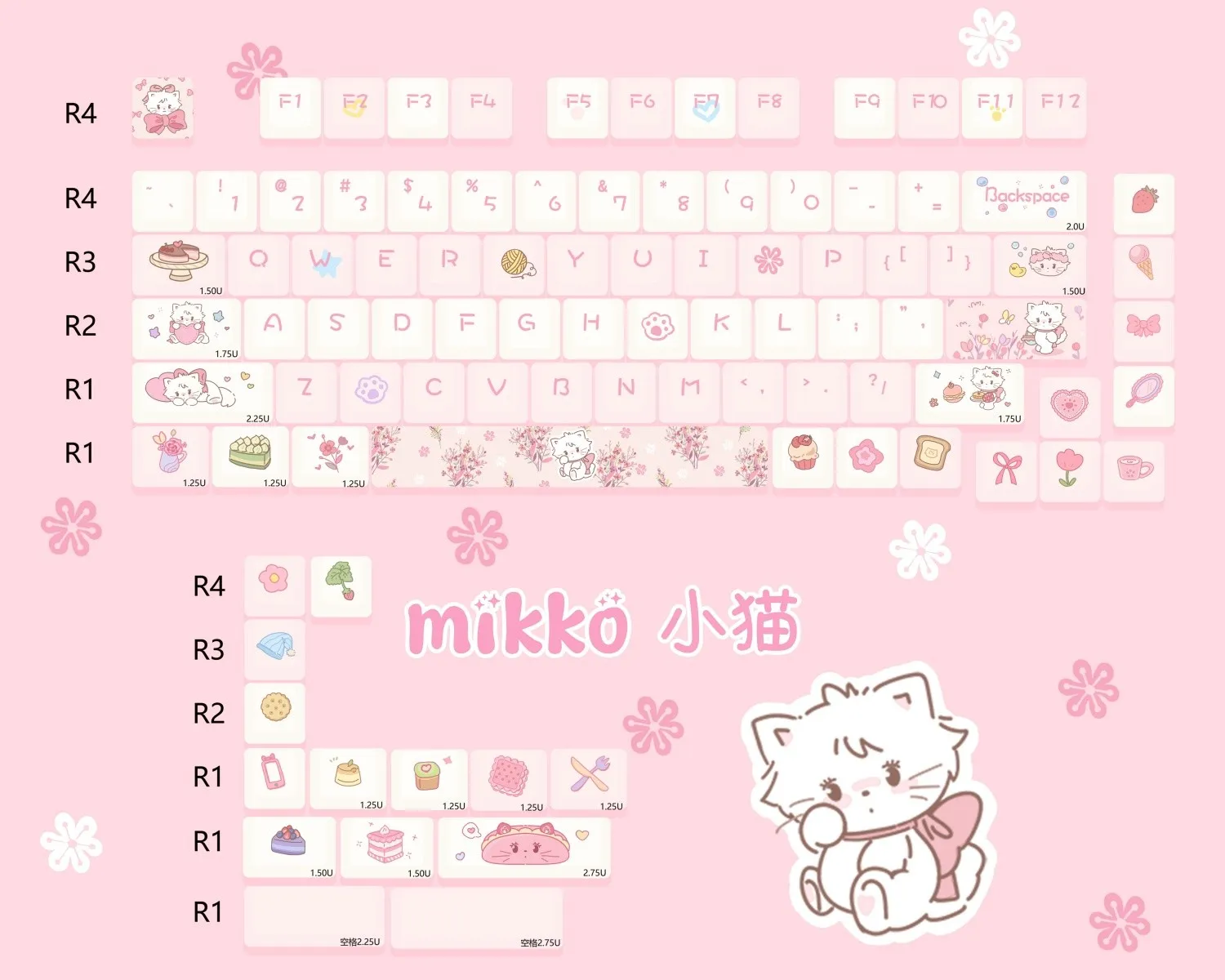 mikko-cat-cherry-keycap-set-upfront