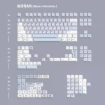 morans-pastry-cherry-keycap-set-moran