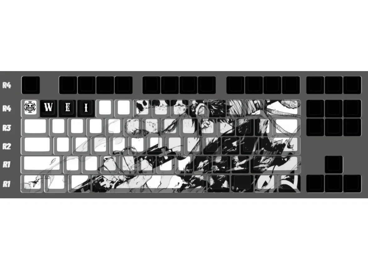 A playful gallery of Trafalgar Law keycap Set, showcasing their distinct side-engraved legends and iconic theme from multiple angles, ready for vibrant design.