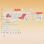 pokemon-eevee-cherry-keycap-set-full
