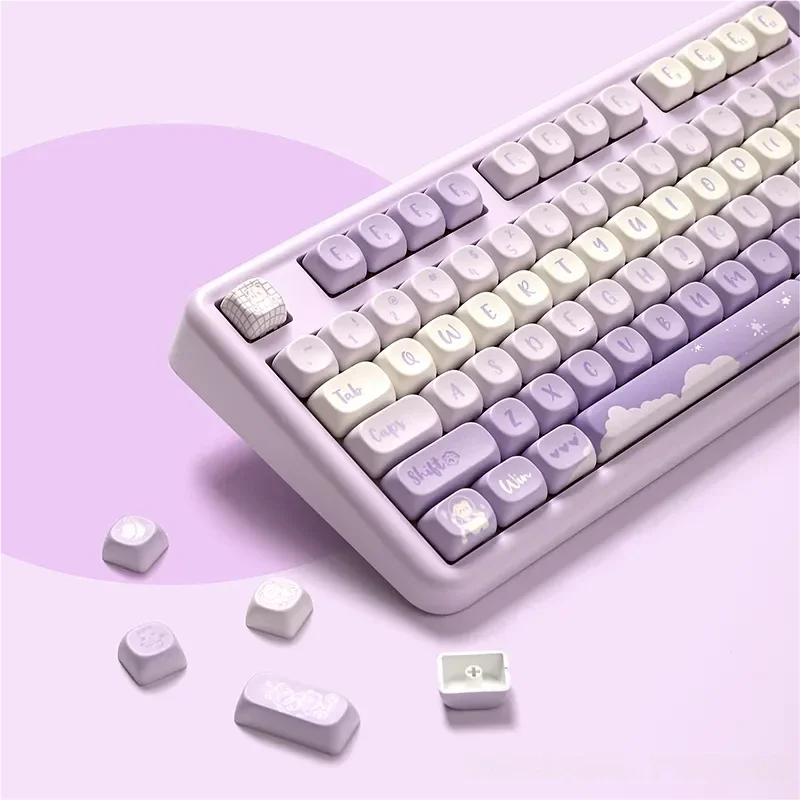 Gallery of whimsical PBT five-sided dye-sub MOA bear keycaps, showcasing nostalgic coffee-themed designs and subtle planetary elements from various design.