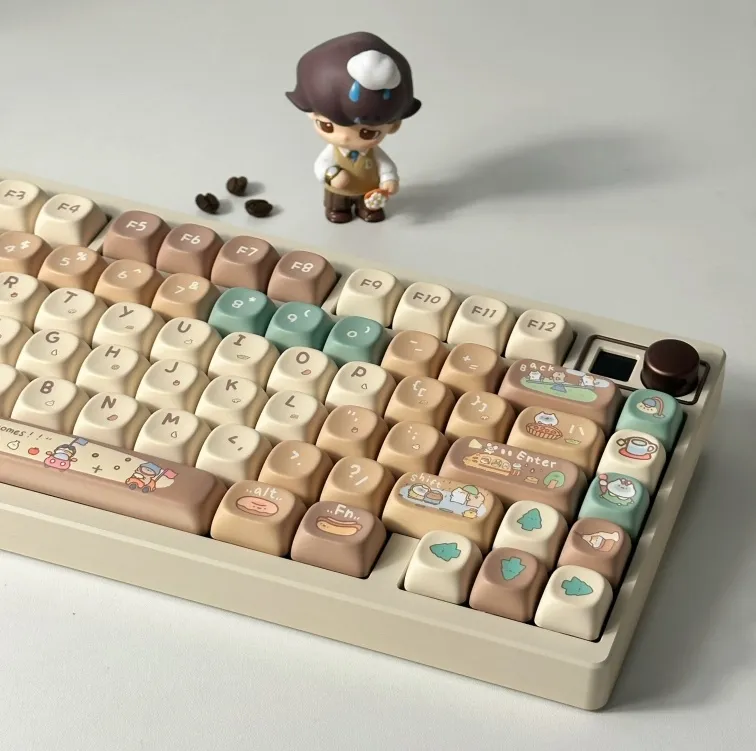 cocoa-soy-milk-xoa-keycap-set-right