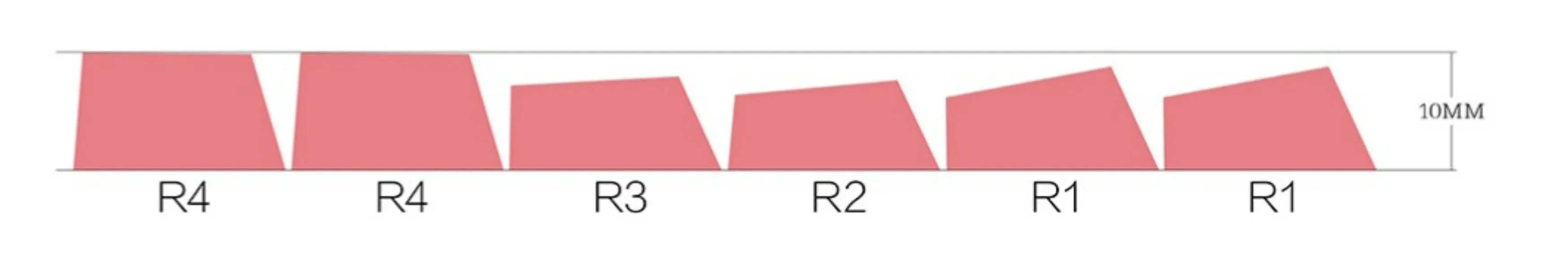 counter-strike-csgo-cherry-supplement-keycapset-size