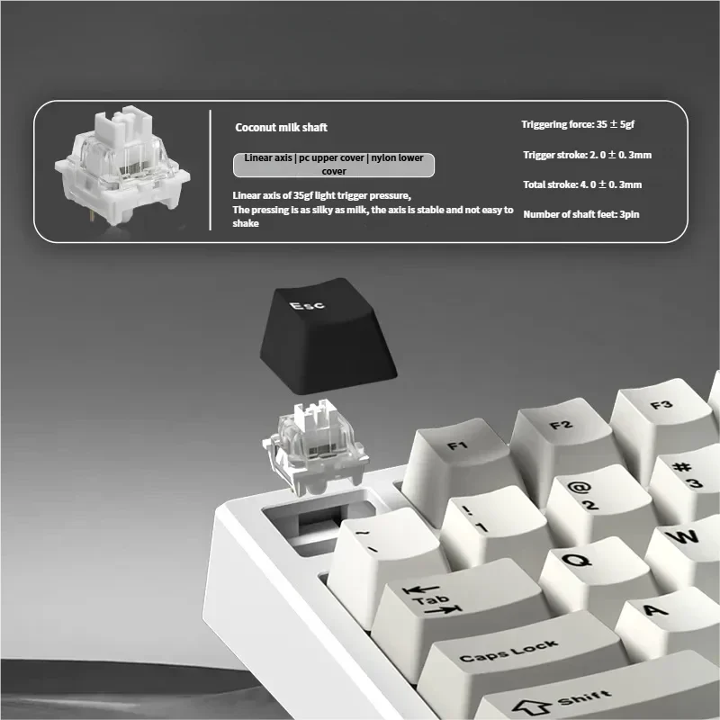 Multiple views of the YZ98 Tri-Mode Hot-Swappable Custom Mechanical Keyboard, emphasizing its sleek grey-white design, premium build, and vibrant