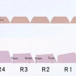 flower-beauty-series-keycap-set-size