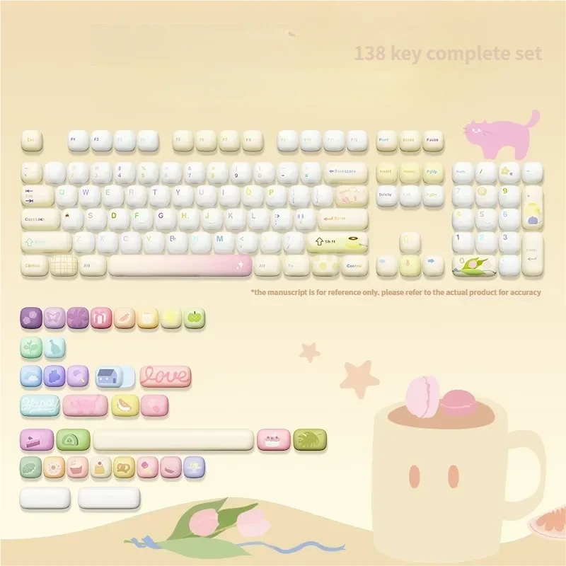 Vibrant gourmet food theme PBT keycaps set, showcasing delightful dye-sub culinary illustrations for a playful and comprehensive keyboard.