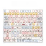 forest-party-moa-keycap-set-cover