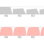 grain-rain-series-keycap-set-size