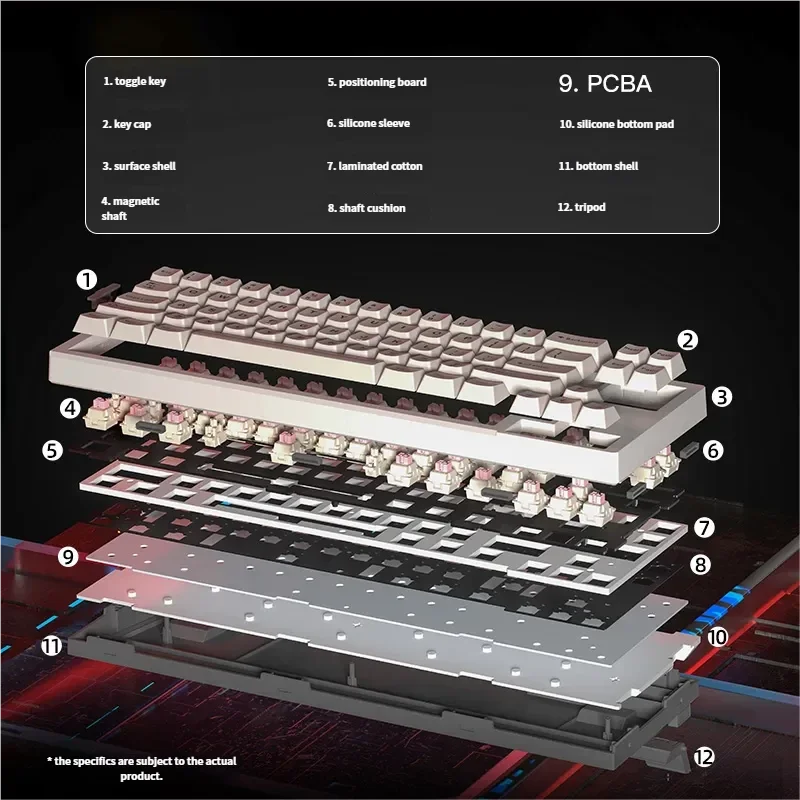 Multiple views of the RT68 Gaming Keyboard, showcasing its sleek cream white aesthetic and ultra-responsive magnetic switches for esports.