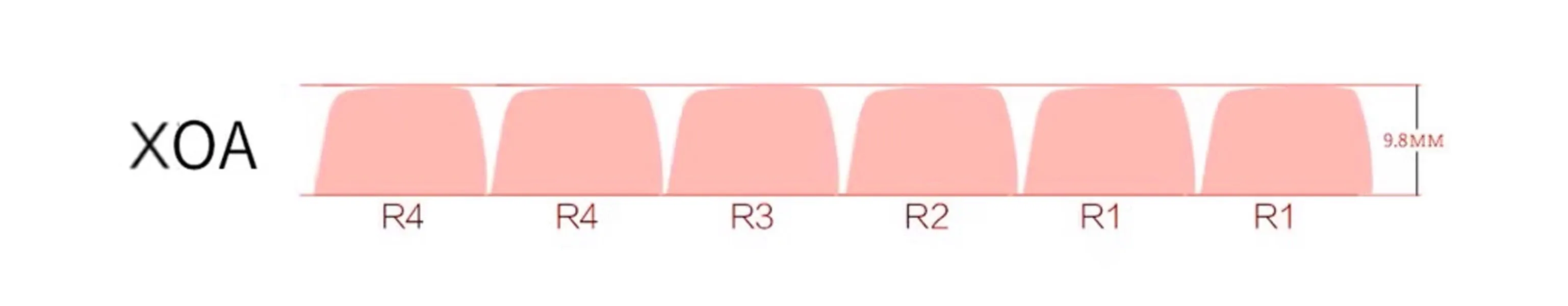 meow-kitchen-xoa-keycap-set-size