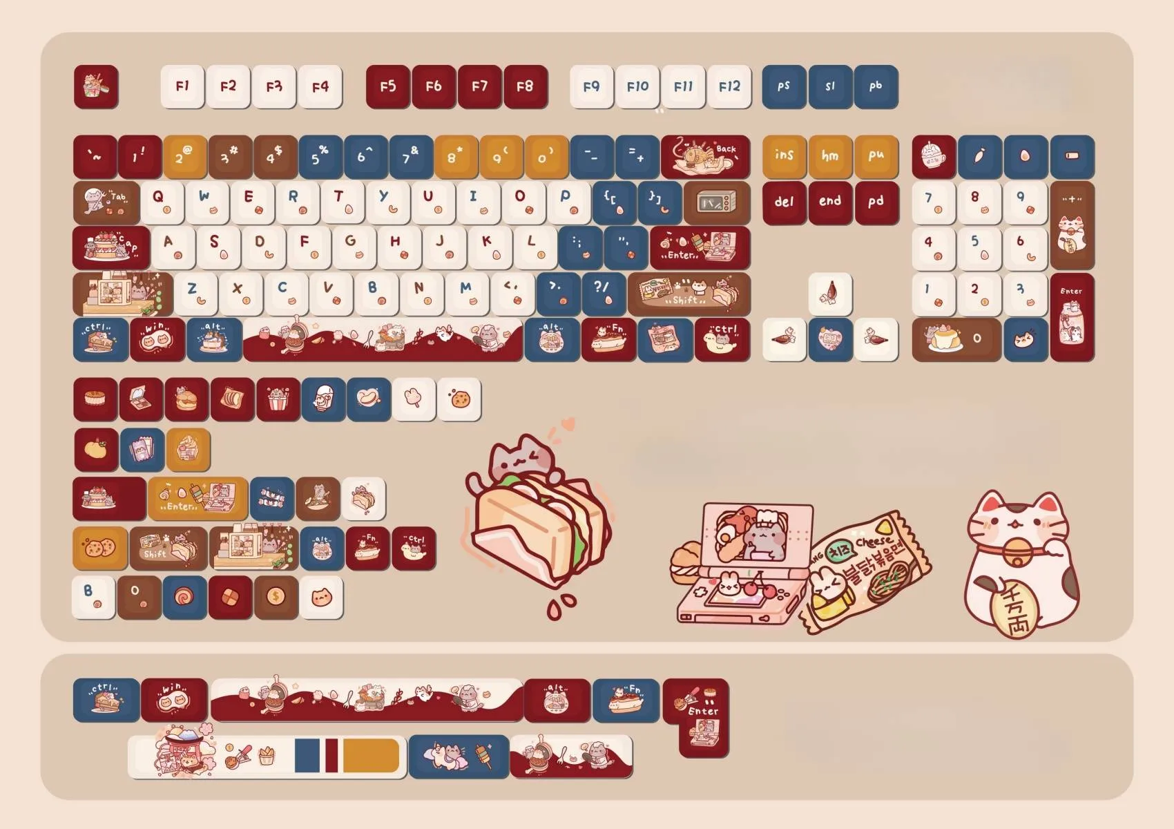 meow-kitchen-xoa-keycap-set-upfront