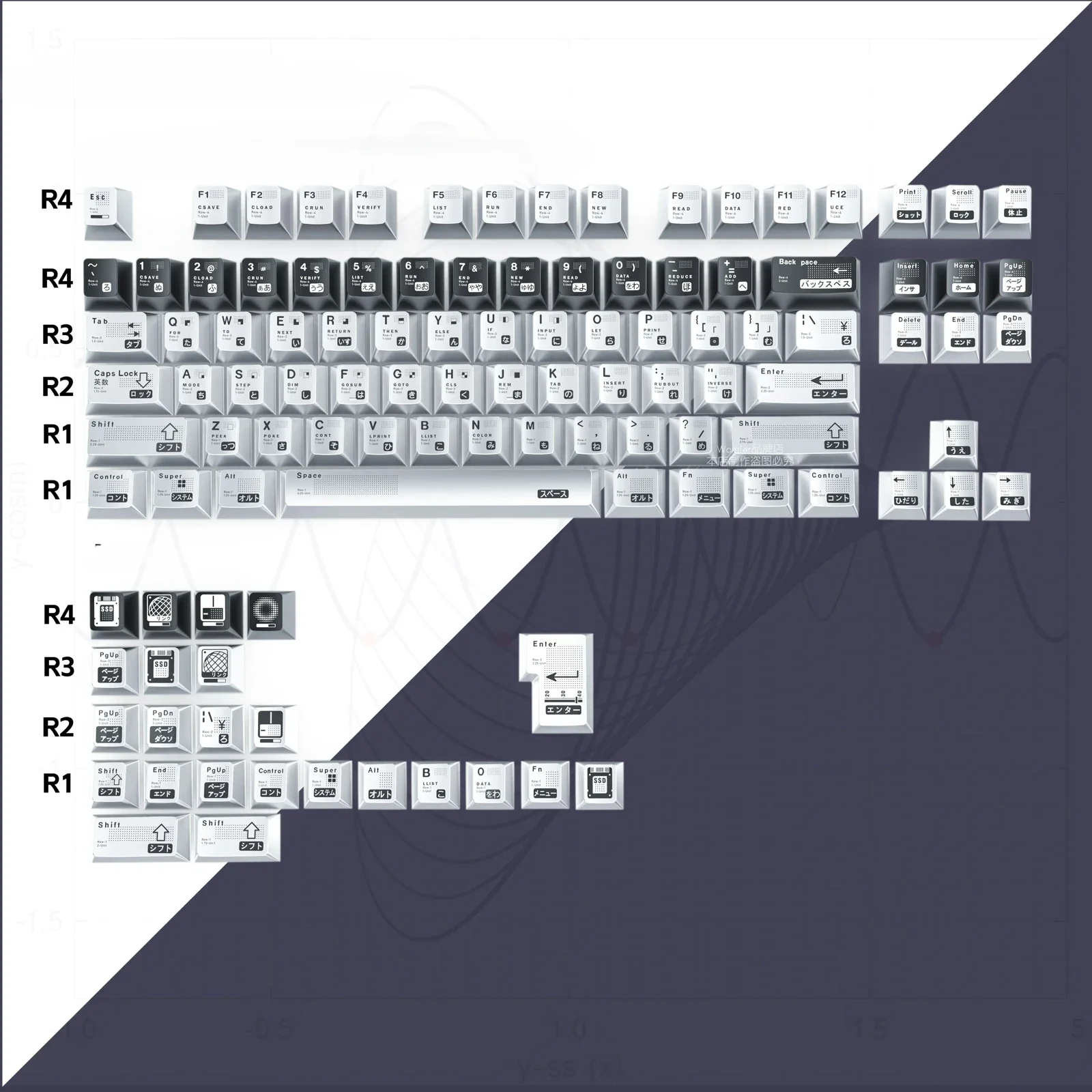 Elegant display of the Parametric Keycap Set, highlighting its unique sleek silver-black algorithmic metallic electroplated design.