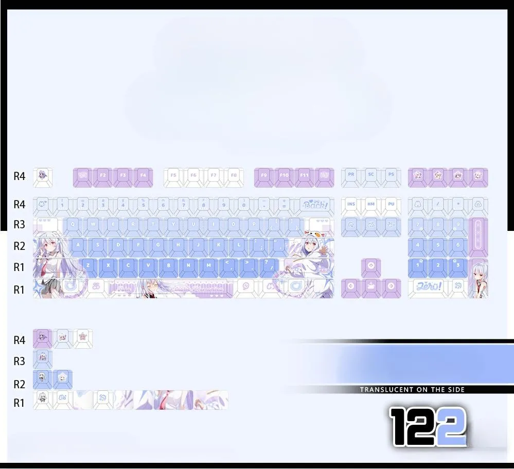 plasticmemories-isla-cherry-keycapset-mechanical-keyboard-side