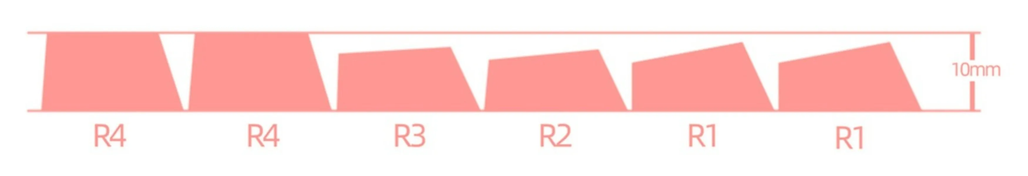 stylish-white-cherry-keycapset-mechanical-keyboard-size