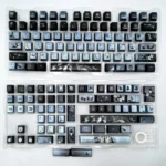 Multiple angles of the exclusive Amon Lord of Mysteries keycap set, showcasing its intricate steampunk-inspired dark fantasy design.