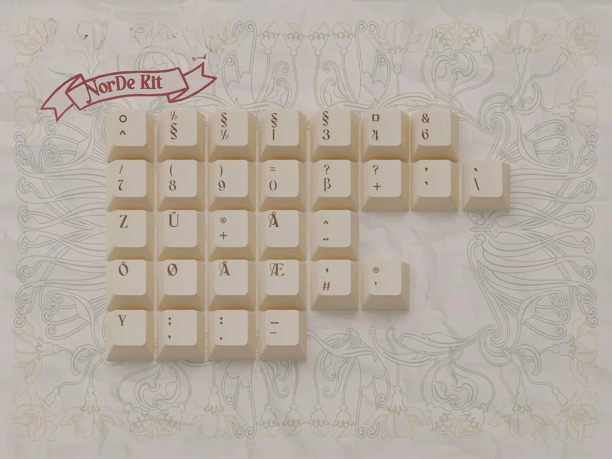 Exquisite Art Nouveau keycaps from the pbt set, showcasing intricate floral motifs and organic flowing lines in soft, muted palette.