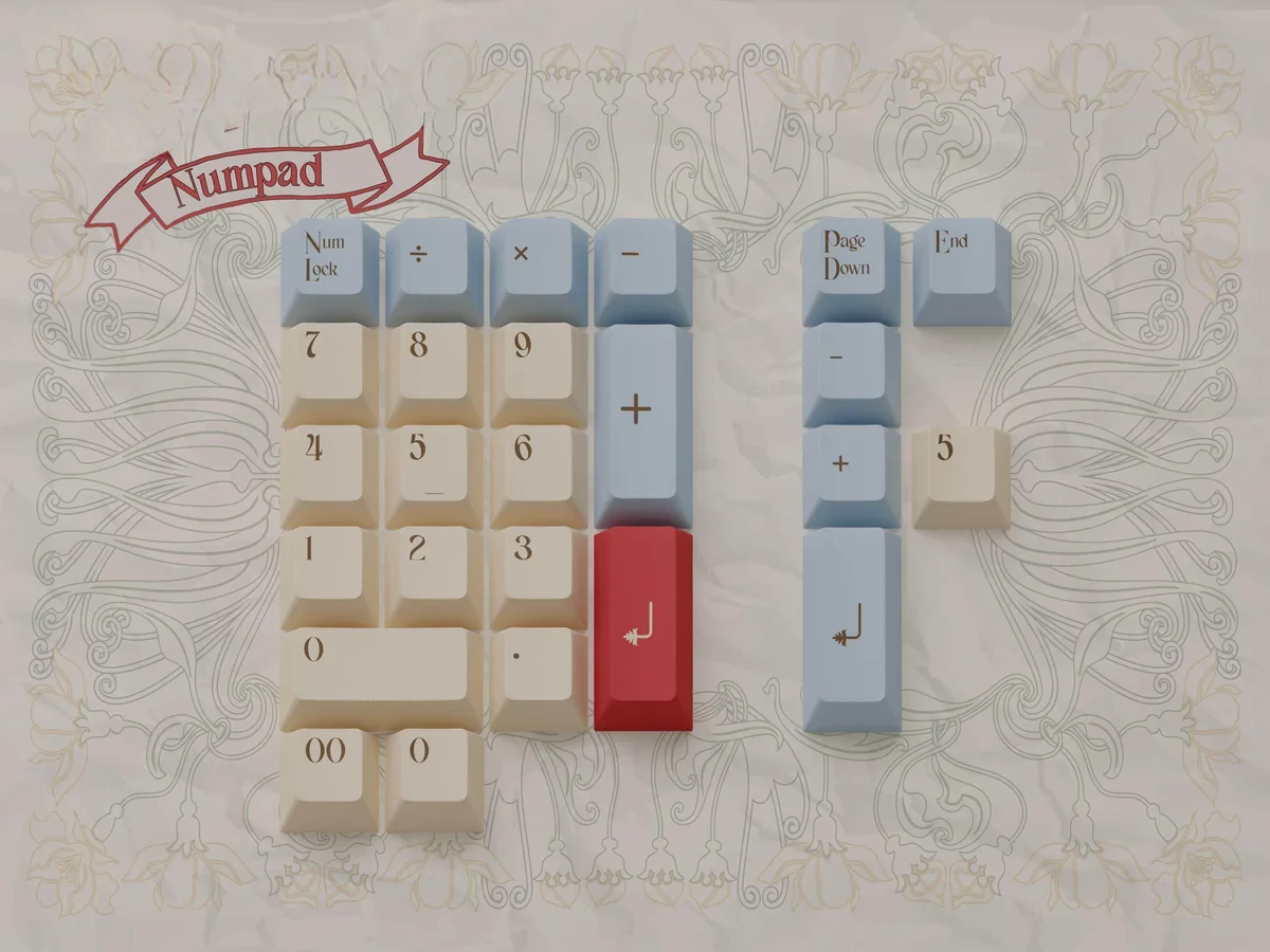 Art Nouveau dye-sublimated keycaps set showcasing intricate floral motifs and organic lines from various angles in soft, muted palettes.