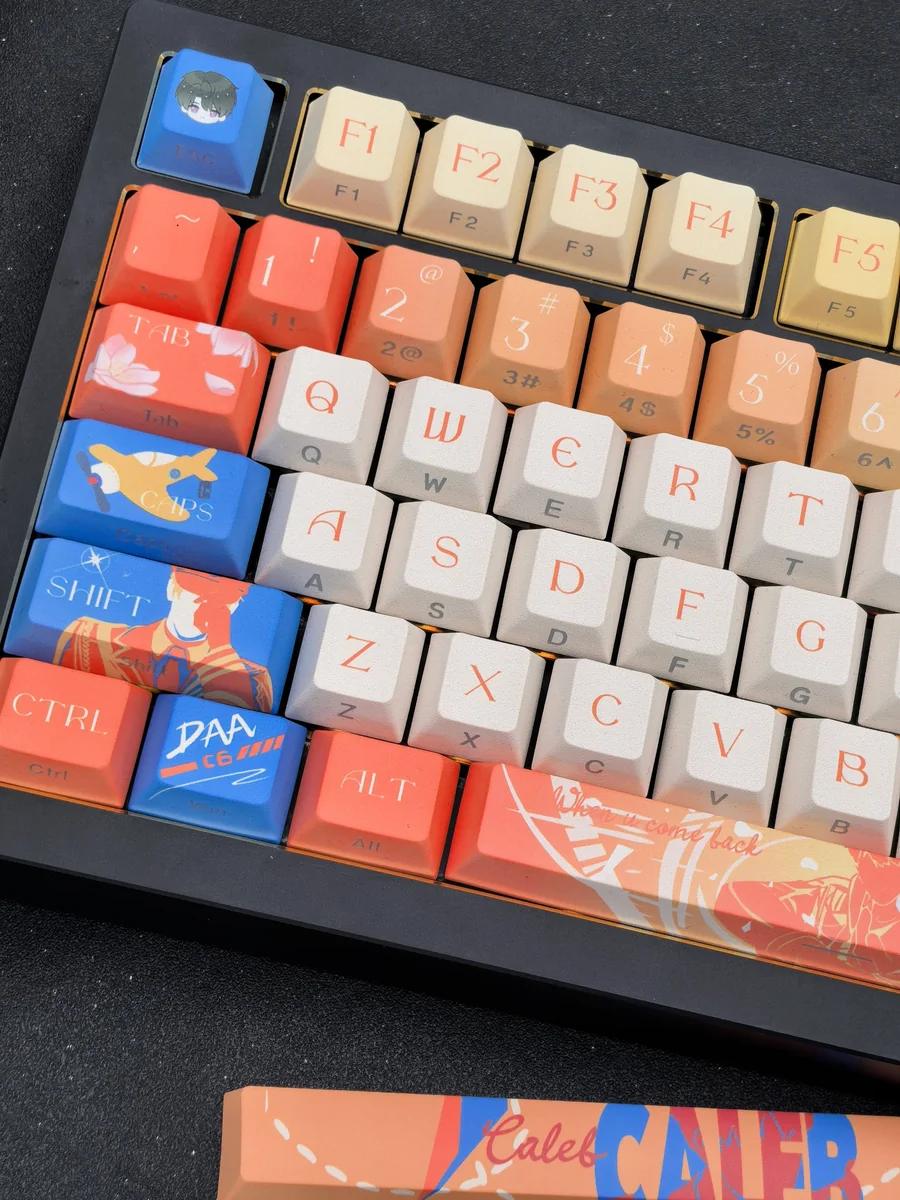 Caleb Keycap Set gallery showing multiple views, emphasizing exclusive side-printed character designs.