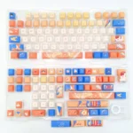 Multiple perspectives of the exclusive Caleb Keycap Set, emphasizing the elegant side-printed legends and premium, character setup.