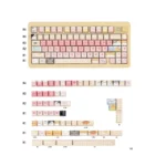 Vibrant display of Cat Squad PBT keycaps set, highlighting adorable pastel pink cat and sweet dye-sub designs.