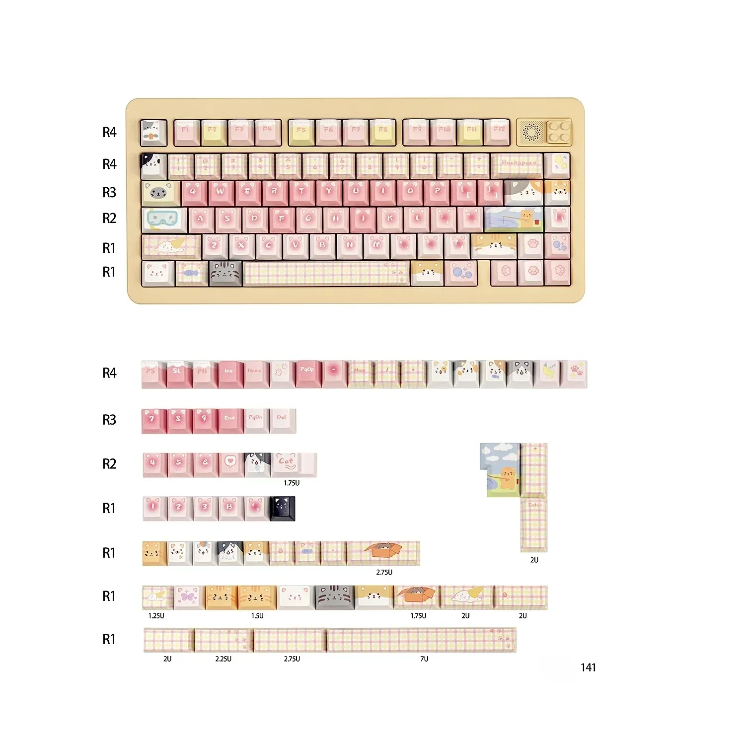 Vibrant display of Cat Squad PBT keycaps set, highlighting adorable pastel pink cat and sweet dye-sub designs.