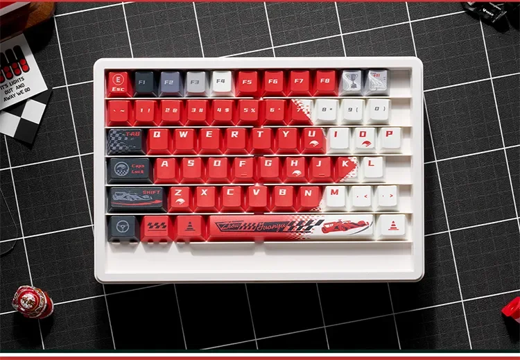F1 Keycaps set showcasing the exclusive Alfa Romeo C42 Zhou Guanyu theme with dynamic motorsport aesthetics, celebrating true F1 passion.