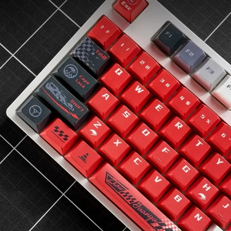 Gallery of exclusive F1 Keycaps Set, showcasing the premium Alfa Romeo C42 Zhou Guanyu theme. Dynamic motorsport aesthetics viewed from multiple angles.
