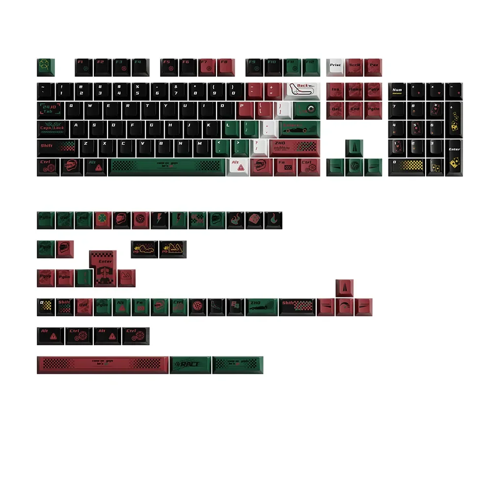 F1 Keycaps Set featuring the authentic Alfa Romeo C43 racing championship theme, showcasing dynamic colors and track-inspired design for a premium setup.