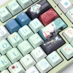 Exclusive Anaxa Honkai Star Rail Cherry profile keycap set gallery, presenting vibrant, artistic character aesthetics from various angles.