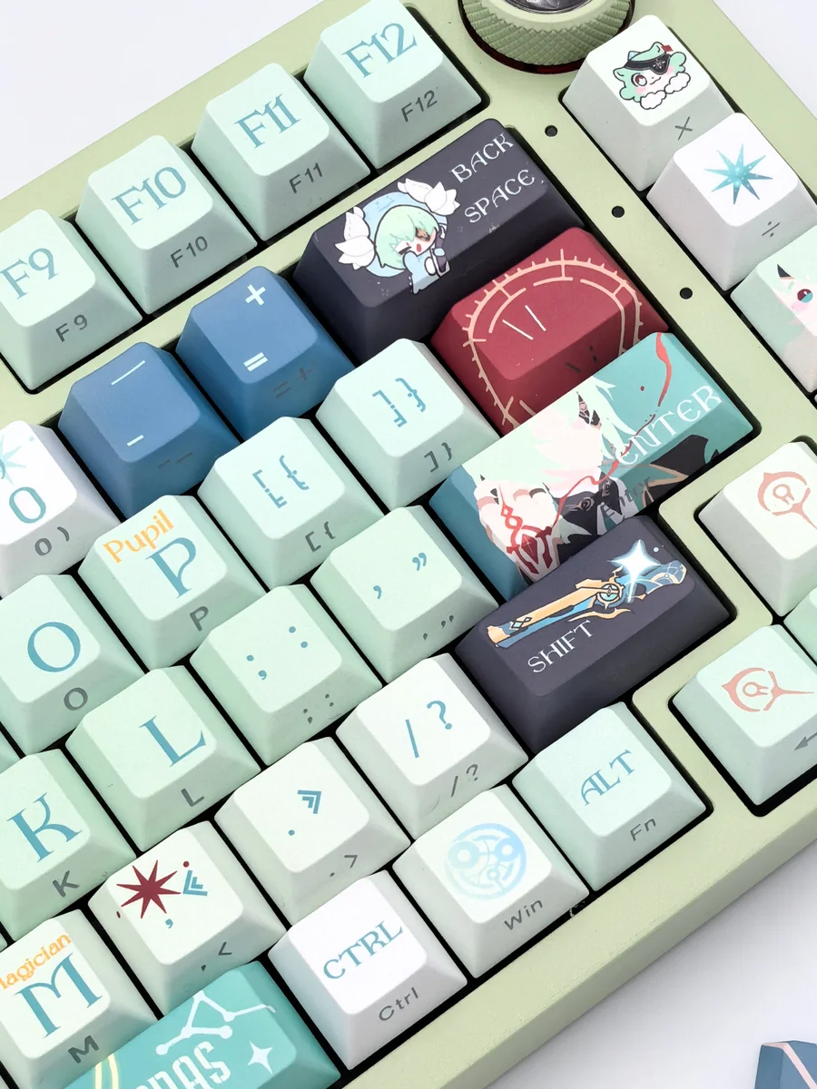 Honkai Star Rail Keycap Set | Anaxa Cherry Profile for Gamers