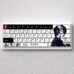 Exclusive Juuzou Suzuya Keycap Set displaying iconic stitches and a dark, rebellious anime aesthetic for mechanical keyboards.