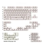 Ethereal shimmering translucent magnetic keycaps set showcasing jade elegance, beautifully displayed on a keyboard, highlighting their crystal-like glow art.