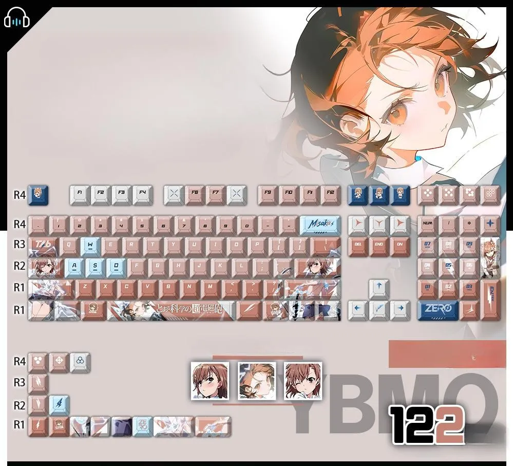 mikoto-misaka-cherry-keycapset-mechanical-keyboard-cover