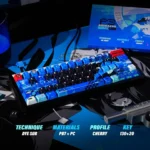 Exclusive P3R keycaps PBT dye-sublimation set, vibrant nuclear blue, viewed from multiple angles. Highlights dynamic P3R-inspired legends.