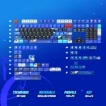 Vibrant P3R Nuclear Blue PBT dye-sublimation keycaps set for gaming, showing energetic P3R-inspired design and dynamic side-lit glow.