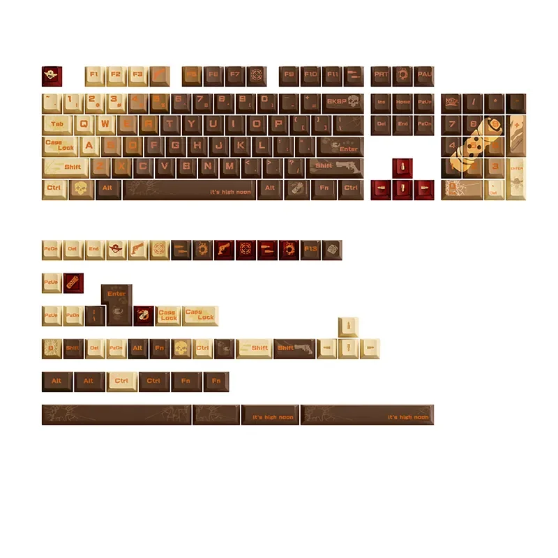 Distinctive Revolver Keycap Set in PBT, exhibiting vintage cool firearm designs for custom mechanical keyboard enthusiasts.