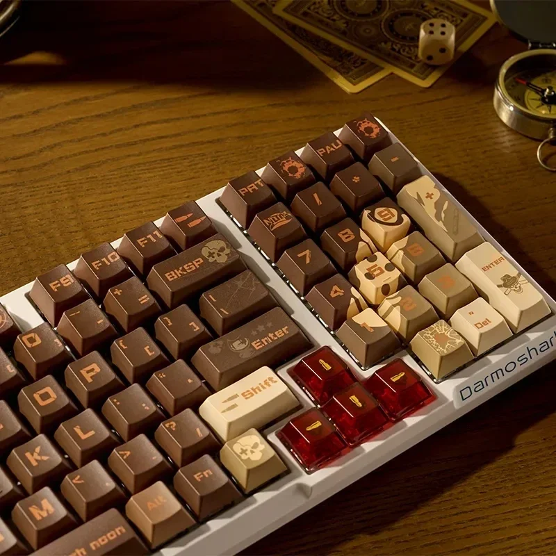 Gallery of the distinctive Revolver Keycap Set PBT custom mechanical keycaps, showcasing vintage firearm motifs and intricate industrial details.