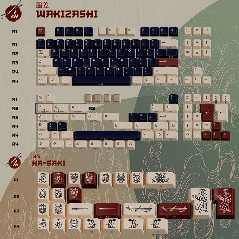 Ronin Keycaps Set: Samurai Spirit base novelty set, featuring premium tripleshot ABS legends with authentic Japanese warrior symbols, embodying stoic elegance setup.