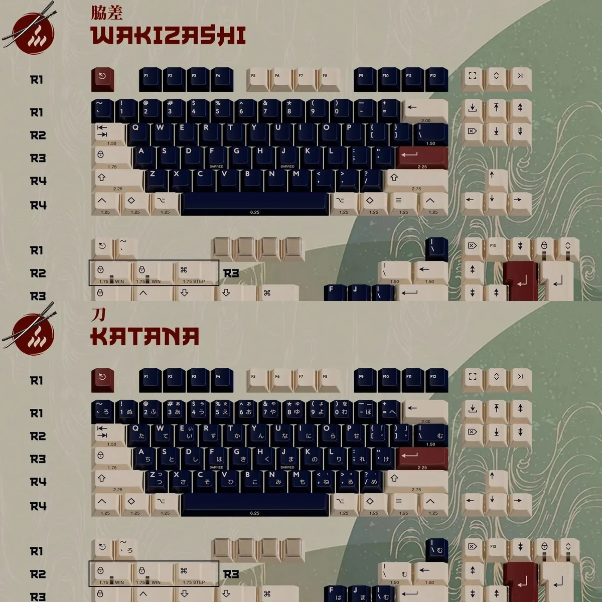 Ronin Keycaps set featuring premium tripleshot ABS legends that embody authentic samurai spirit. Sharp, elegant design perfect for enthusiasts.