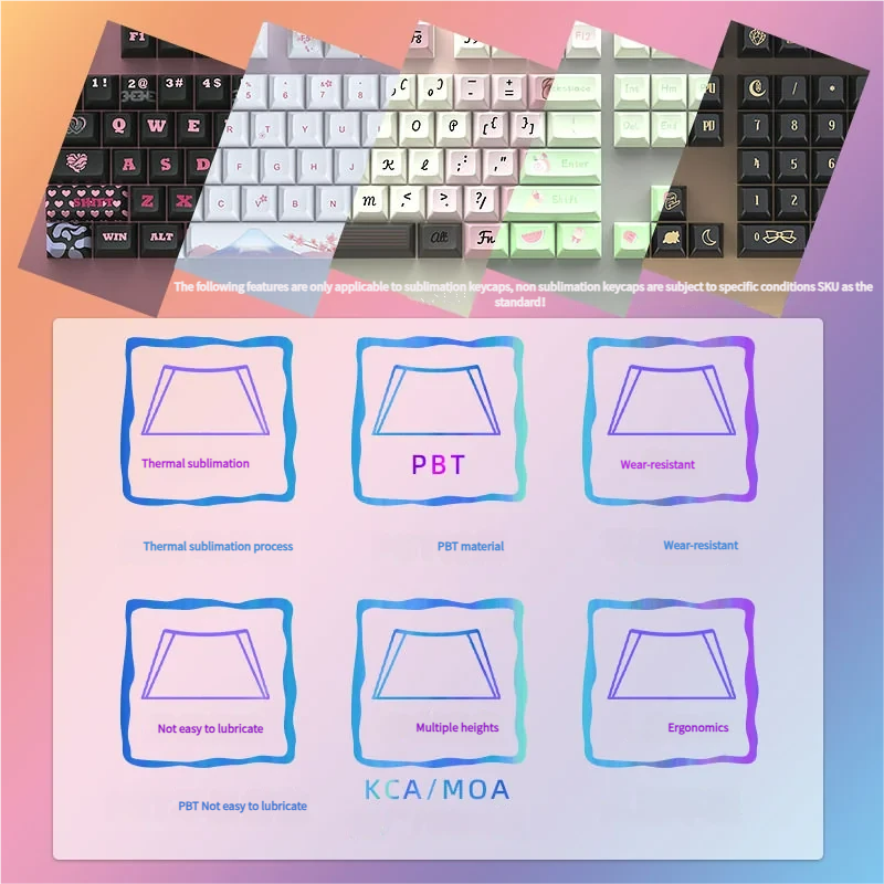 Cozy Afternoon Tea PBT Side-Printed Luminous Keycaps Set. Pastel, warm-hued tea motifs and side-lit legends create a premium artistic glow.