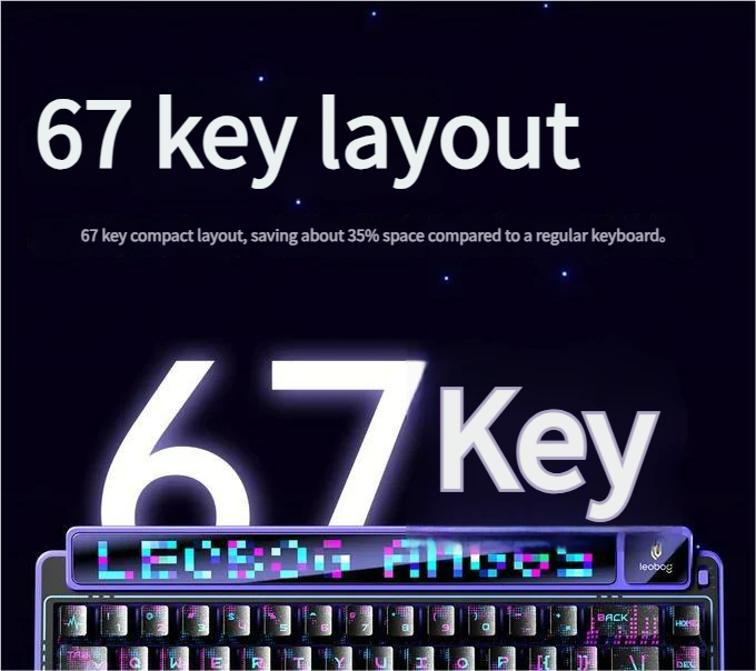 AMG65 Pink Meow wireless mechanical keyboard in pastel pink, showing its smart dot matrix screen and vibrant RGB from various angles.