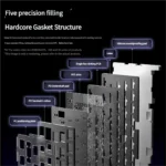 AMG65 Smart Screen Tri-Mode Mechanical Keyboard showcased from multiple sleek angles, emphasizing its interactive display and vibrant RGB light.