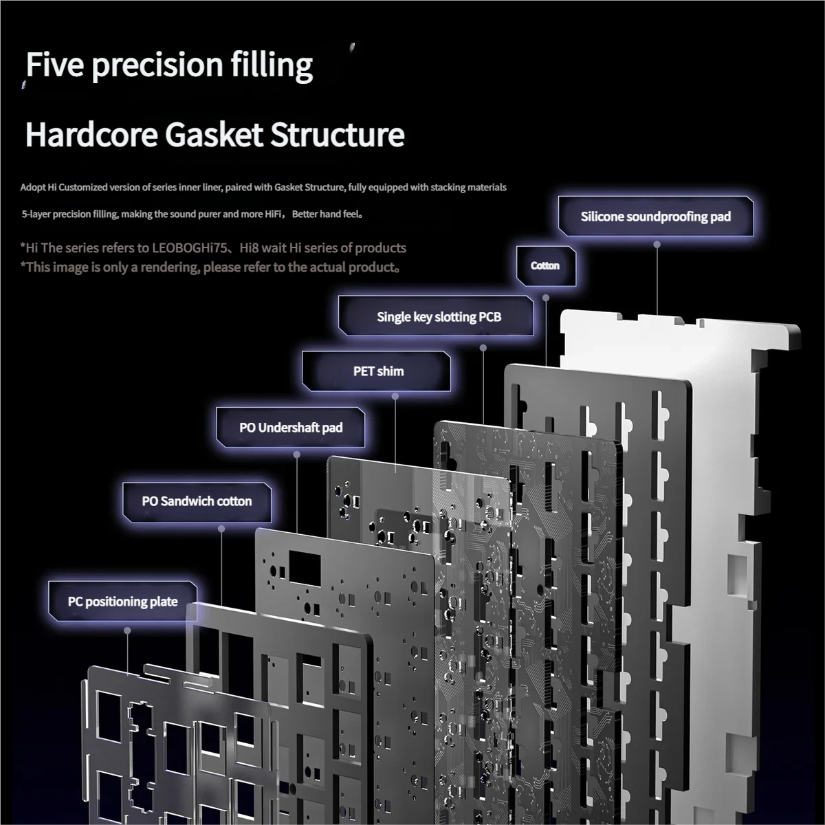 AMG65 Smart Screen Tri-Mode Mechanical Keyboard showcased from multiple sleek angles, emphasizing its interactive display and vibrant RGB light.