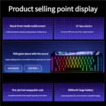 AMG65 Smart Screen Tri-Mode Mechanical Keyboard showcased from multiple angles, highlighting its sleek modern design, interactive smart display.