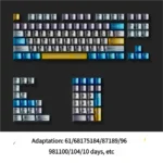 A collection of Angel Keycaps Set for magnetic keyboards, showcasing their ethereal pearlescent PBT finish from various angles. Celestial motifs shimmer.